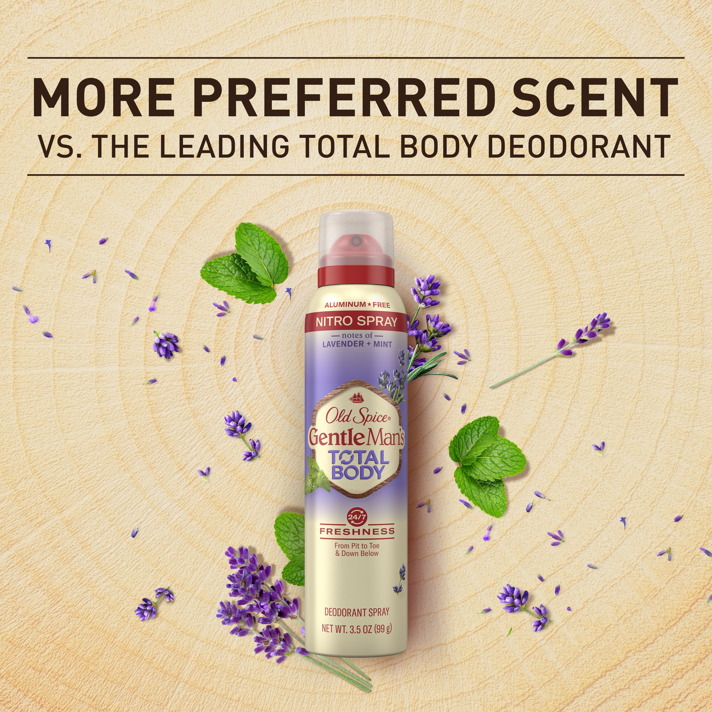 Old Spice GentleMan’s Blend Total Deodorant, Lavender + Mint