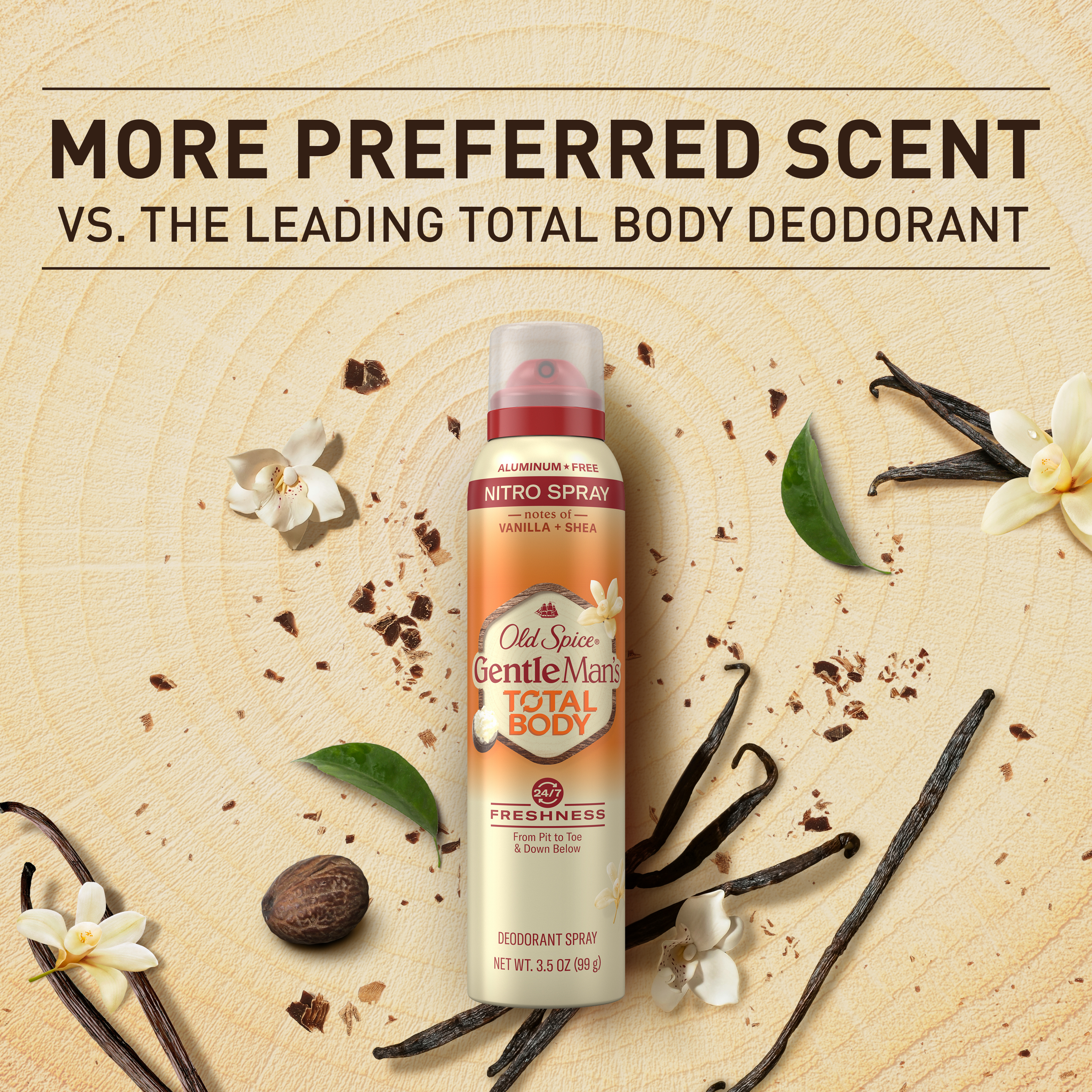 More Preferred Scent vs the leading total body deodorant. Old Spice GentleMan’s Blend Total Body Deodorant Men, Vanilla + Shea, Aluminum Free Spray 